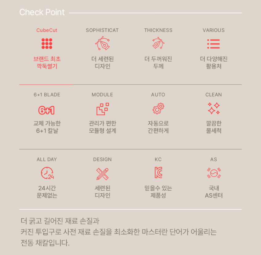 [AGK]스빙 마스터 오토 슬라이서 상세 이미지 4