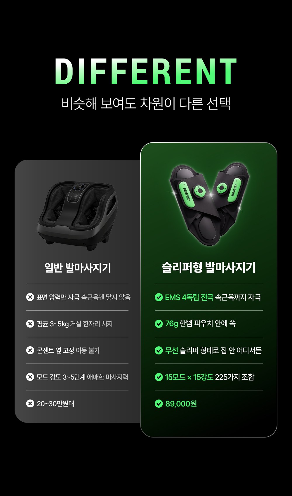 [사운드본] 런오프 EMS 슬리퍼형 발 마사지기 상세 이미지 9